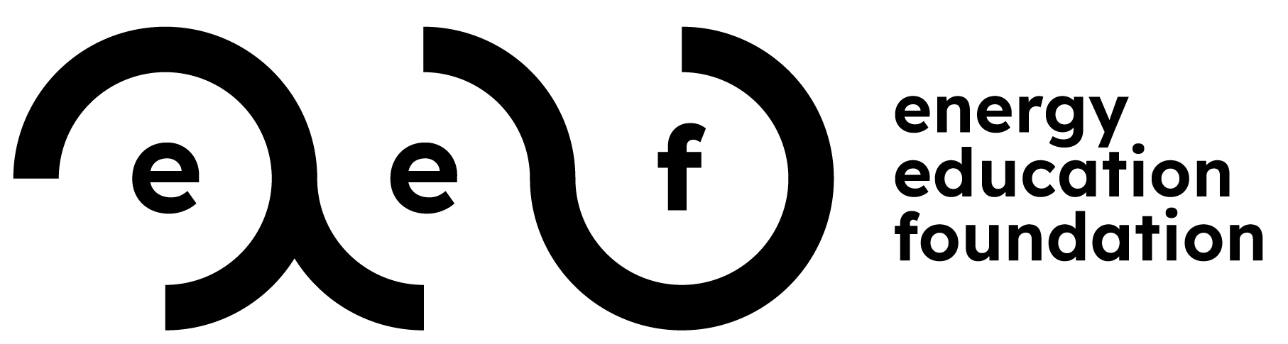 Cultivating The Future Of Energy Energy Education Foundation