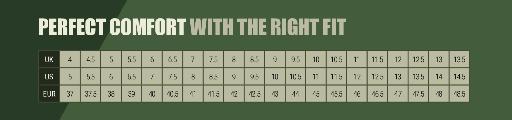 Perfect comfort with the right fit is written on a green background