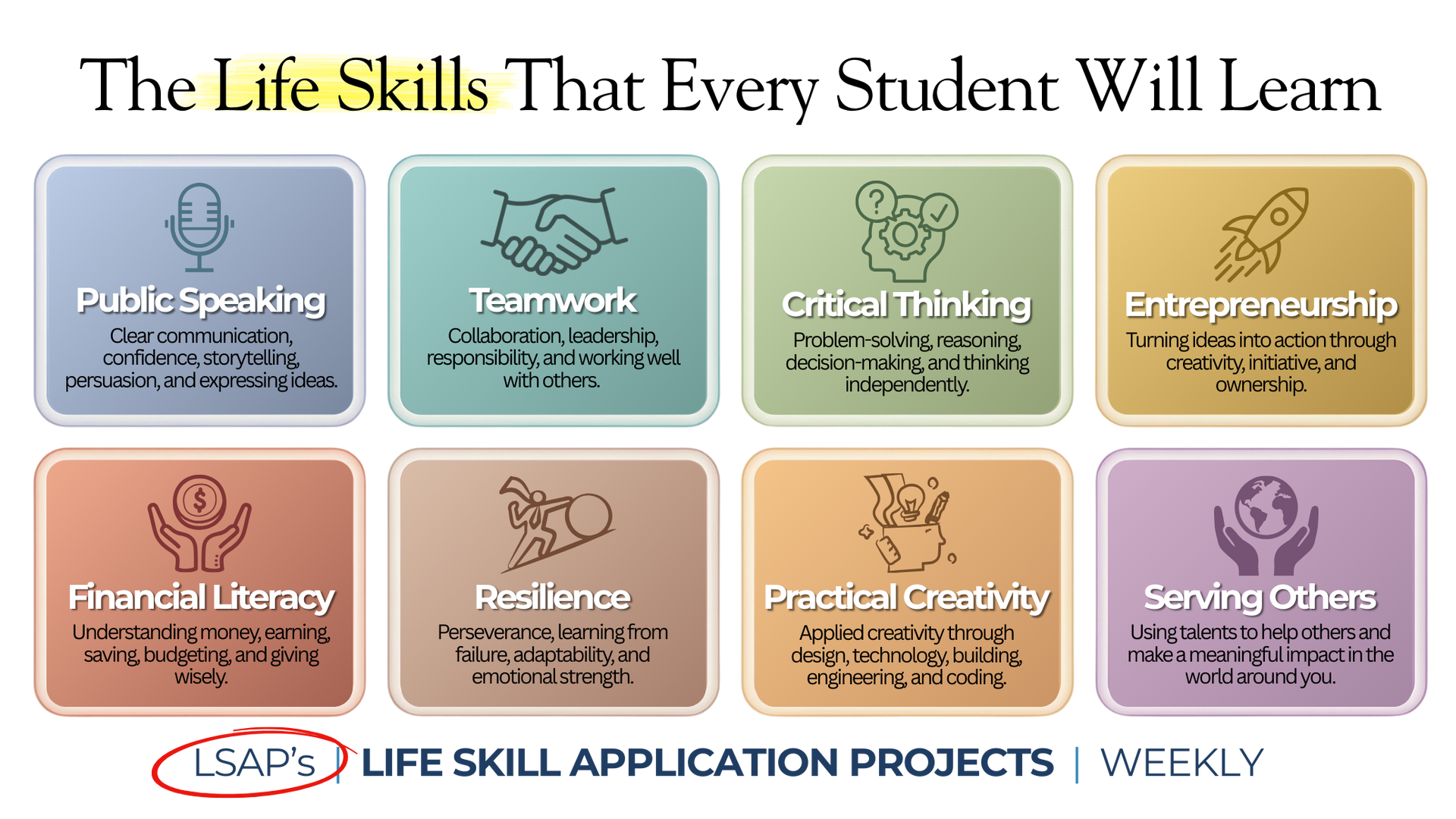 Life Skills