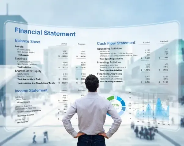 Your Wealth = Your Balance Sheet
