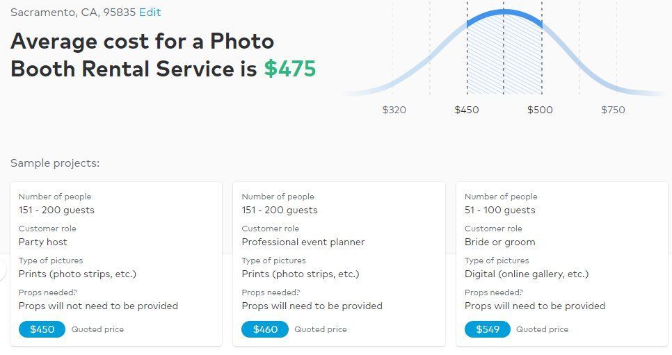 Photo booth rental cost: $475 average. Example quotes for varying guest numbers, props, and venue. Bell curve graph.
