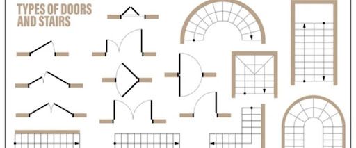 Home floor plan basics