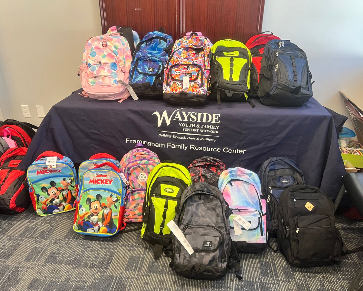 Backpacks on a table with 