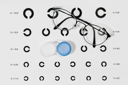 When to Choose Specialty Contact Lenses | Ross Eye Institute