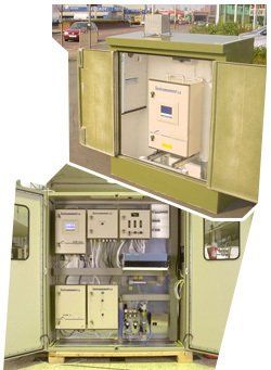 Gas Analysis Design — Ferntree Gully, VIC — Anri Instruments & Controls