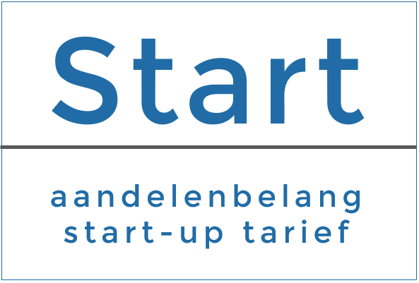 Start-up coaching ondernemingsplan boekhouding verdienmodel aandelenbelang CFO Nijhoff Financial Services