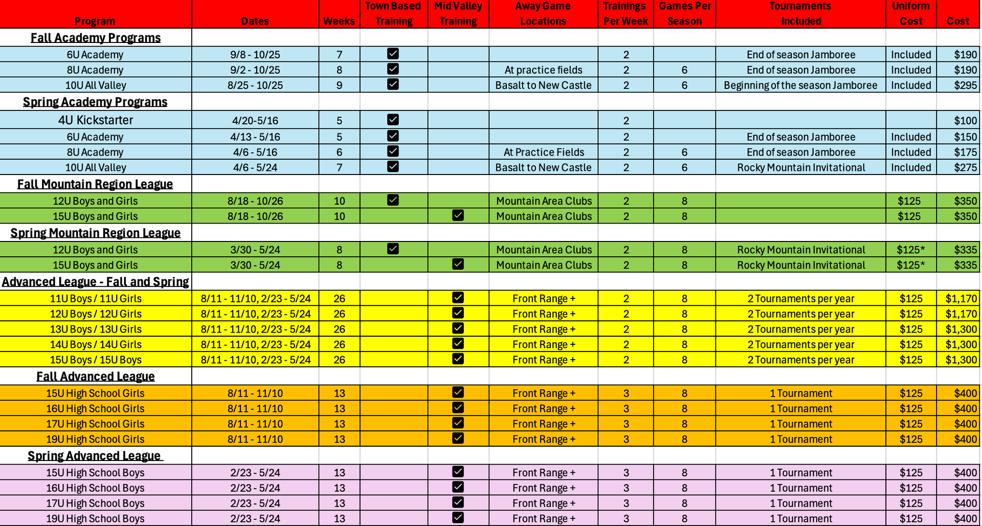 Roaring Fork United program overview