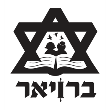 משחק ניווט ברקודים בהתאמה אישית לגיבוש הצוות בשוק הכרמל