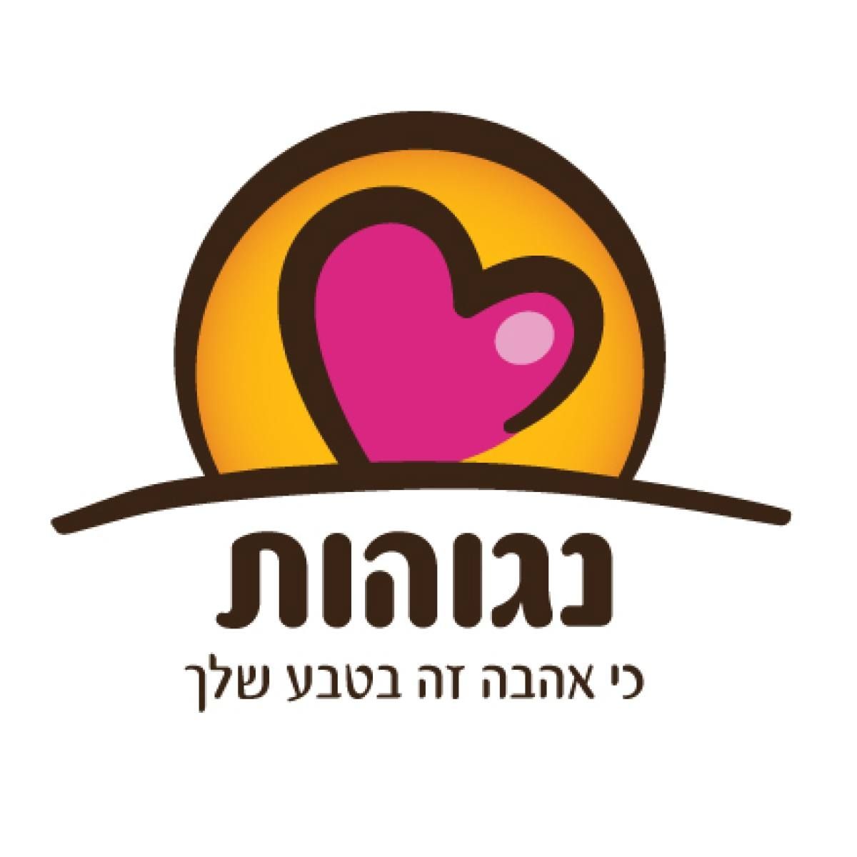 מאסטר שף משימות בהתאמה אישית לנוער וגם קופסאות בריחה בהתאמה אישית לנוער בהזדמנות אחרת :)