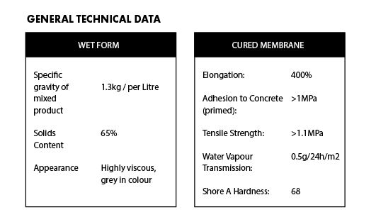 A table showing the general technical data of wet form and cured membrane.