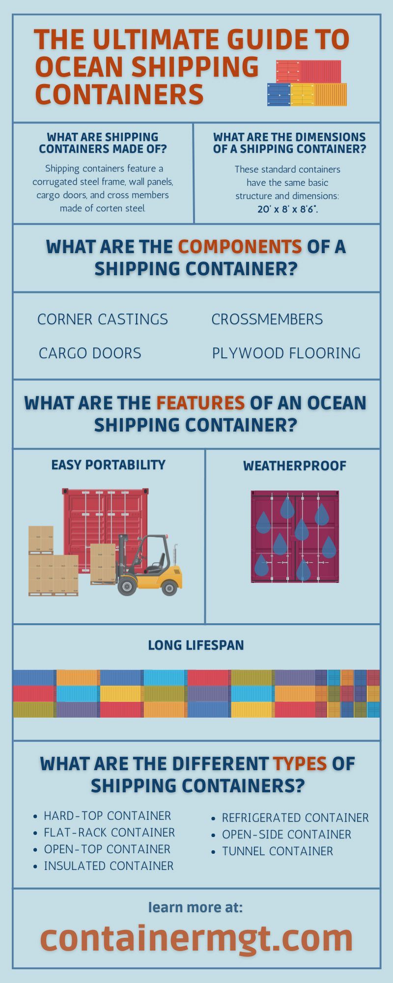 The Ultimate Guide to Ocean Shipping Containers