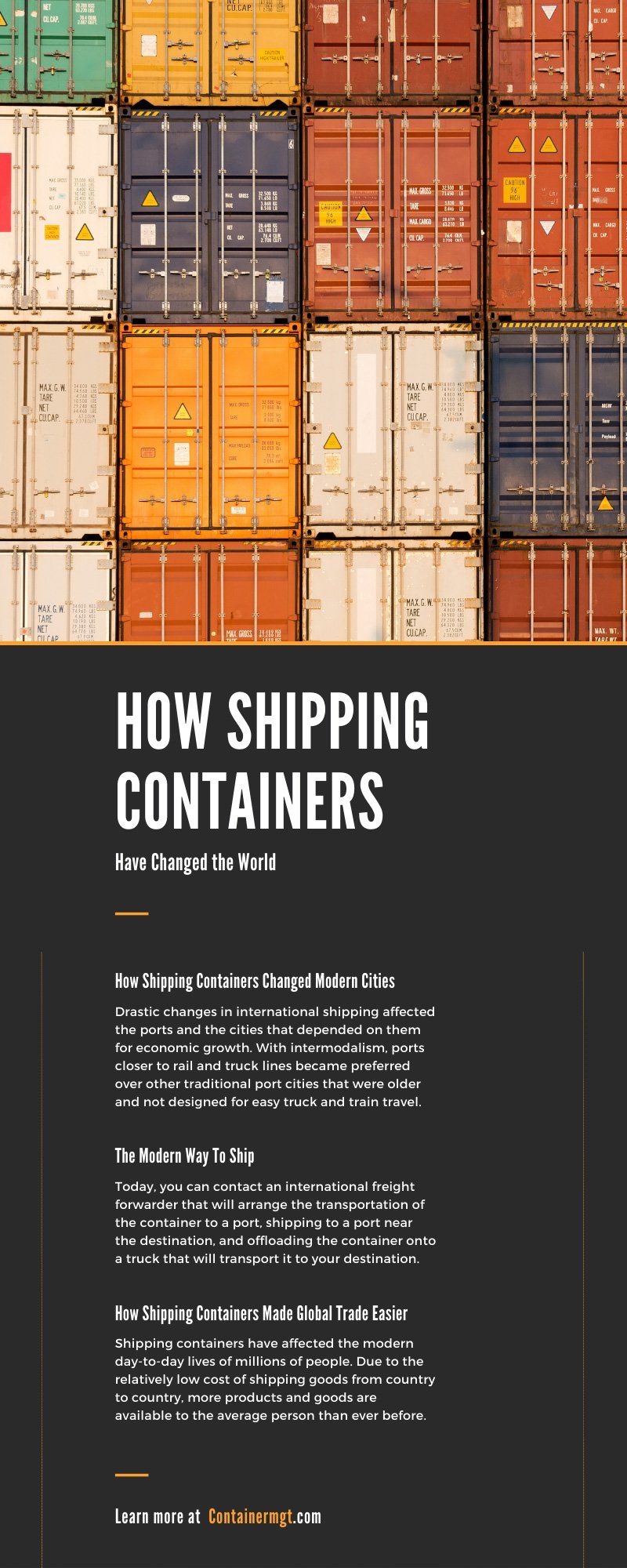 How Shipping Containers Have Changed the World