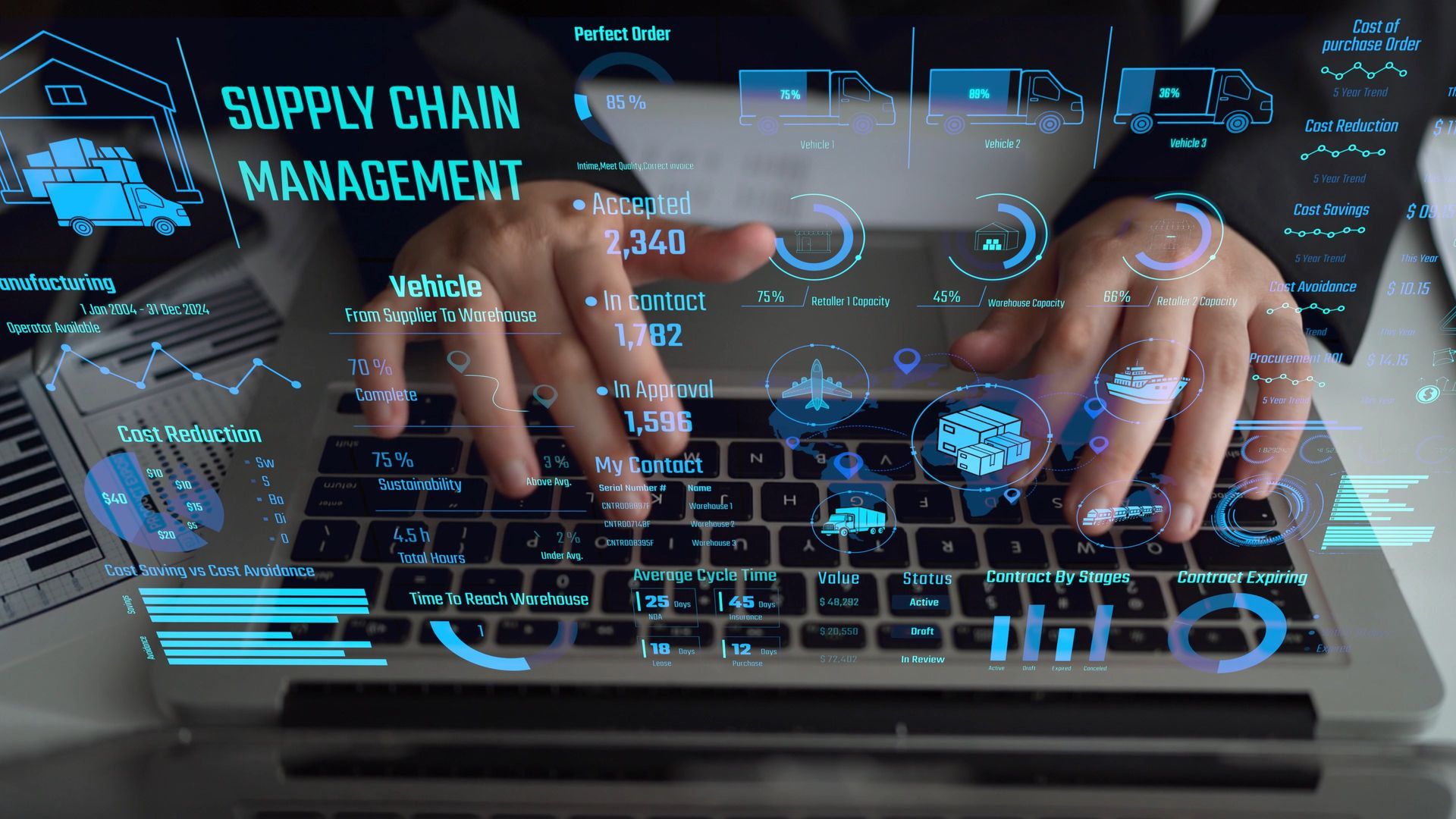 Hands typing on a laptop with overlaid digital supply chain management graphics.