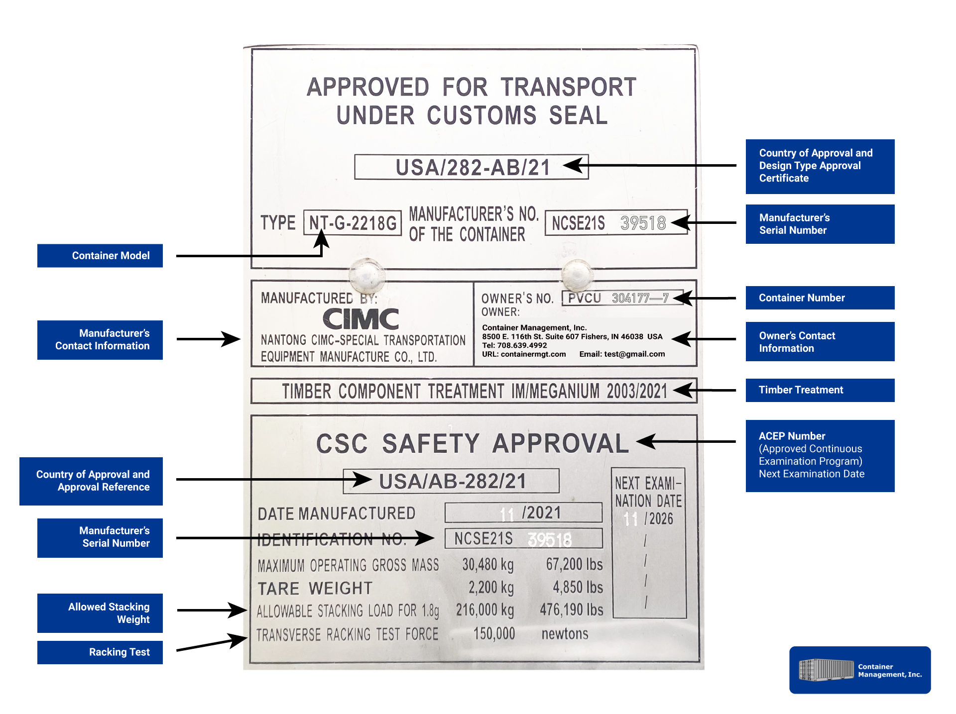 Shipping Container CSC Plate with descriptions by Container Management, Inc.