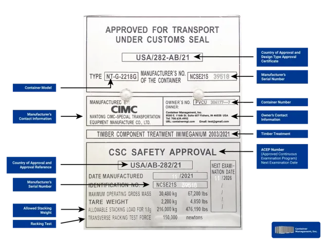 Shipping Container CSC Plate with descriptions by Container Management, Inc.