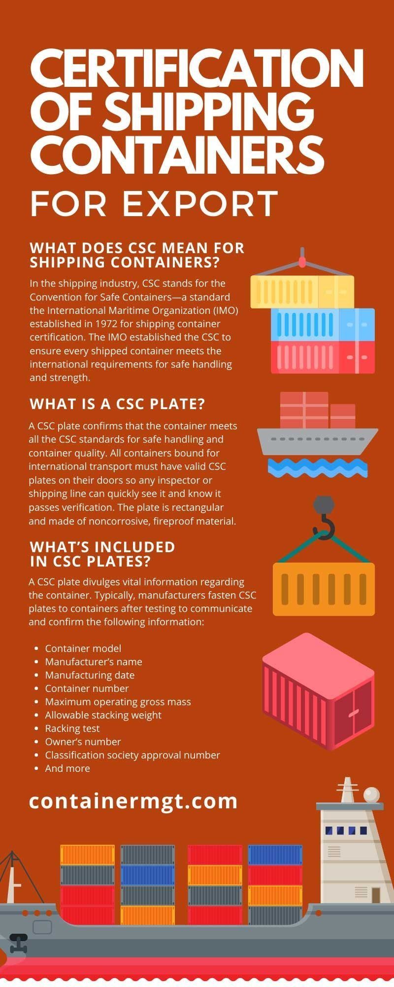 Certification of Shipping Containers for Export Certification of Shipping Containers for Export