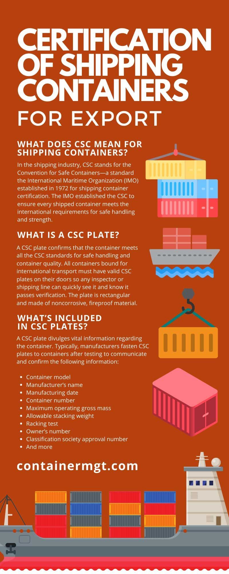 Certification of Shipping Containers for Export