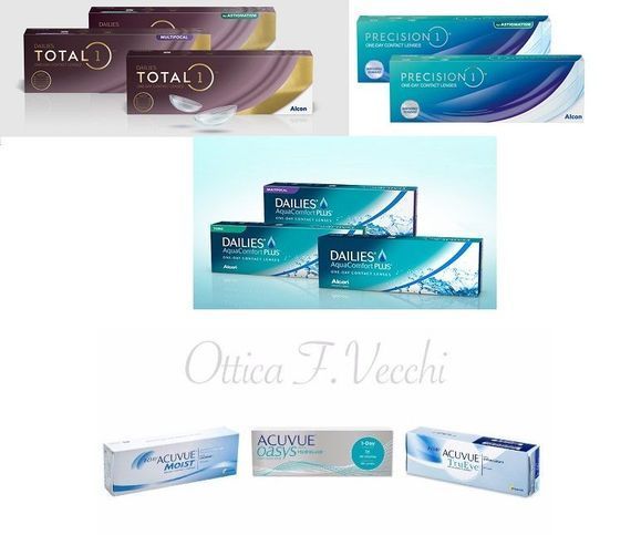 lenti a contatto