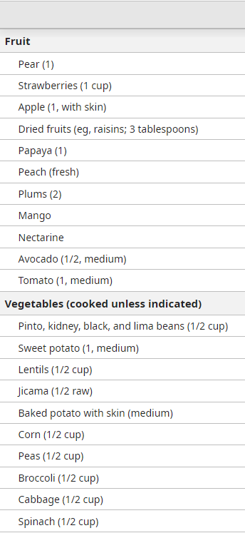 Table of fruits and vegetables with serving sizes, shown in black text on a white background
