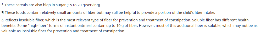 Blurry white screenshot of a web page with small text and colored toolbar icons at the top