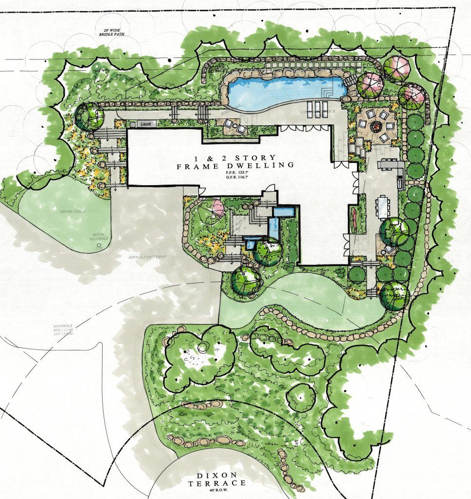 An aerial view of a house with a swimming pool