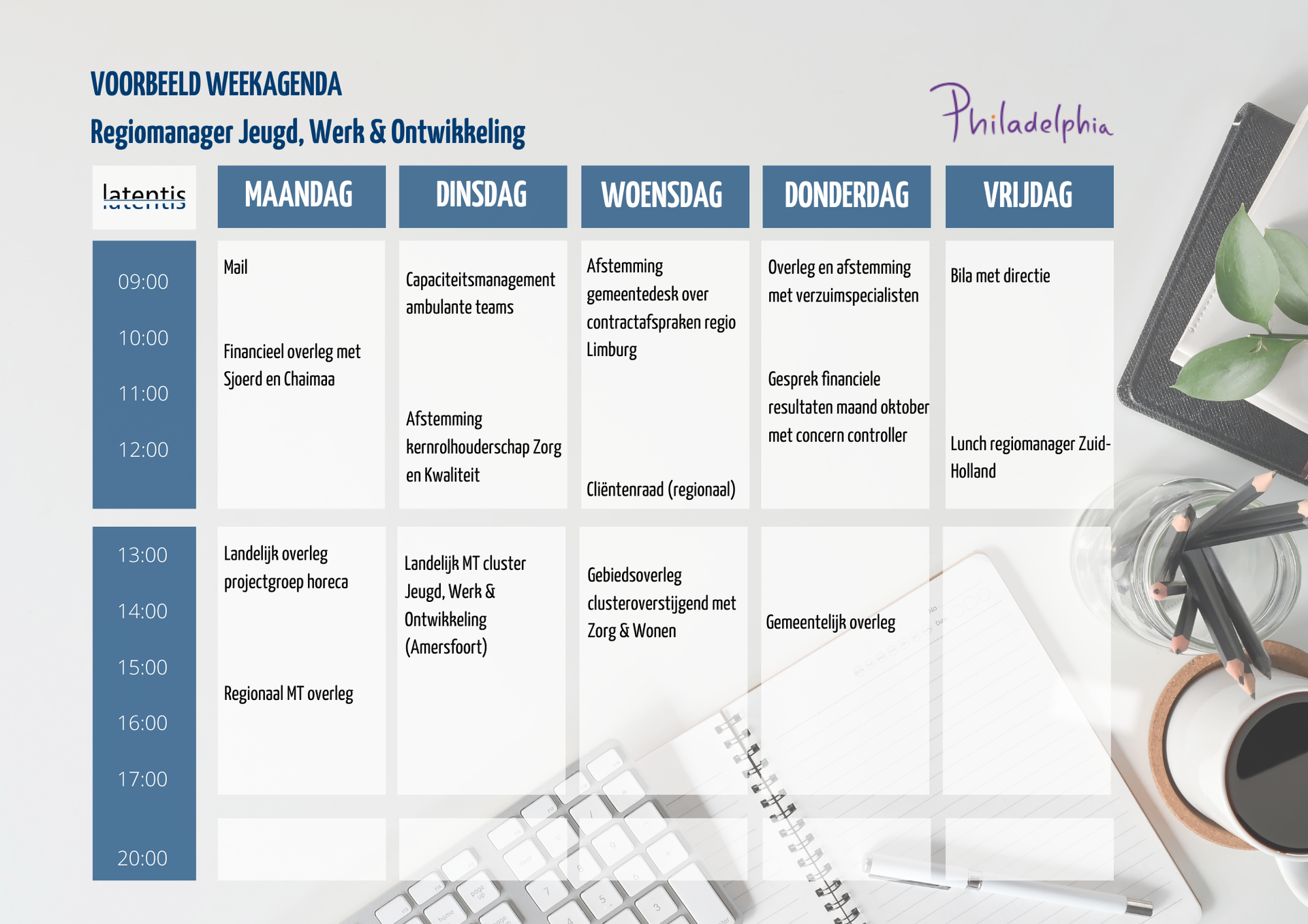 Wekelijks werk- en planningsschema met handgeschreven 