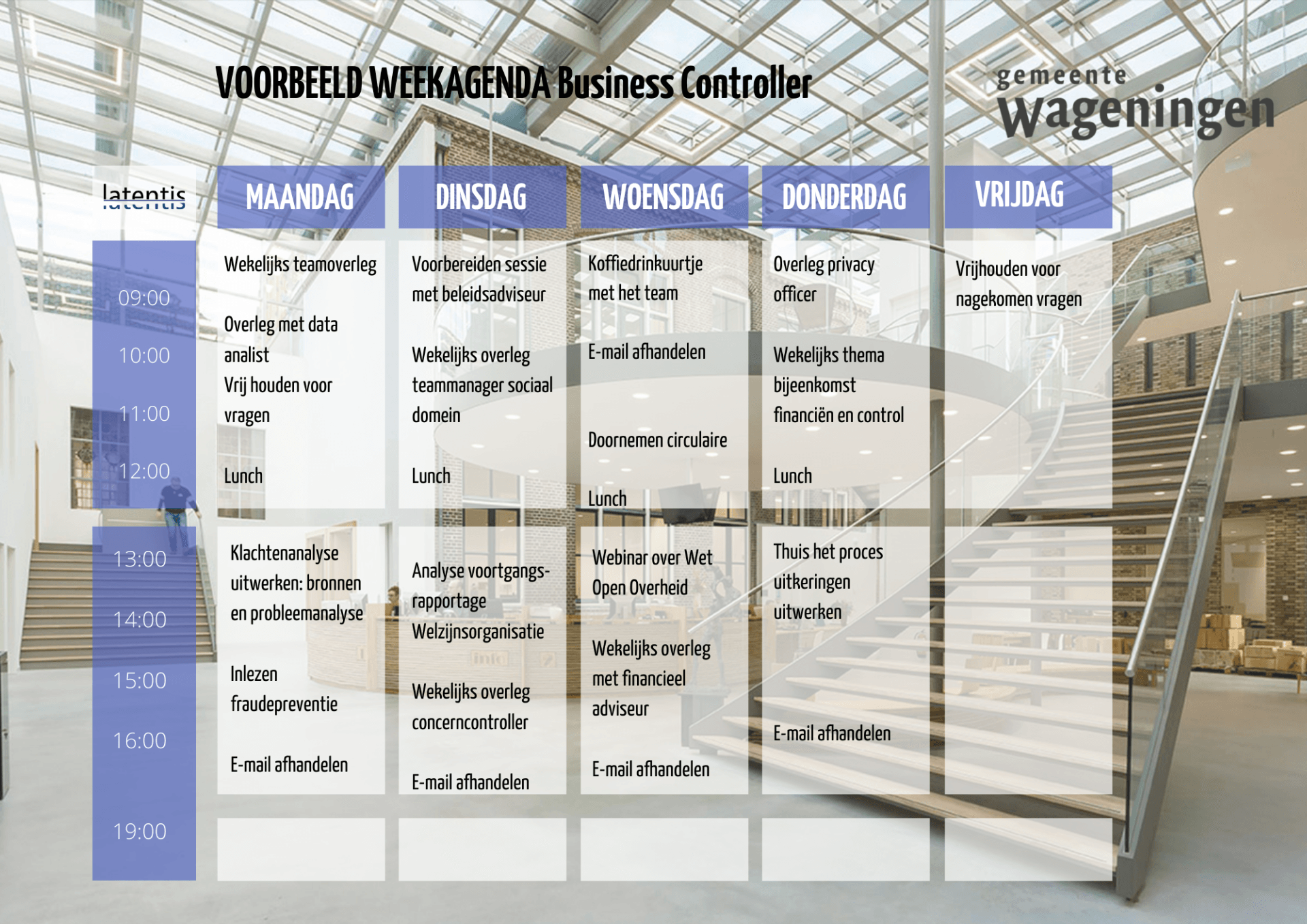 Vacatures 1 Dag Per Week
