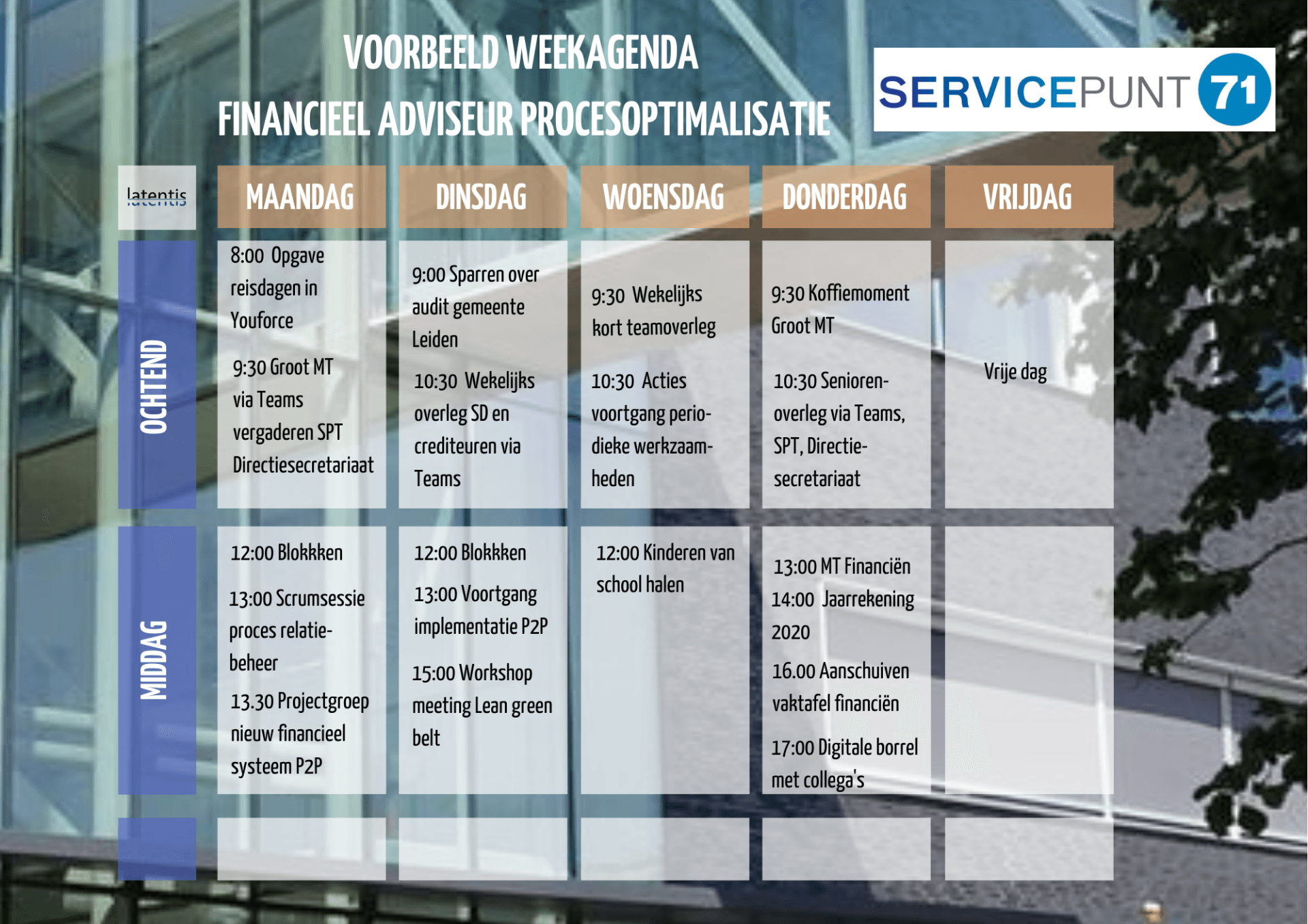 Een flyer voor servicepunt 71 voor een gebouw