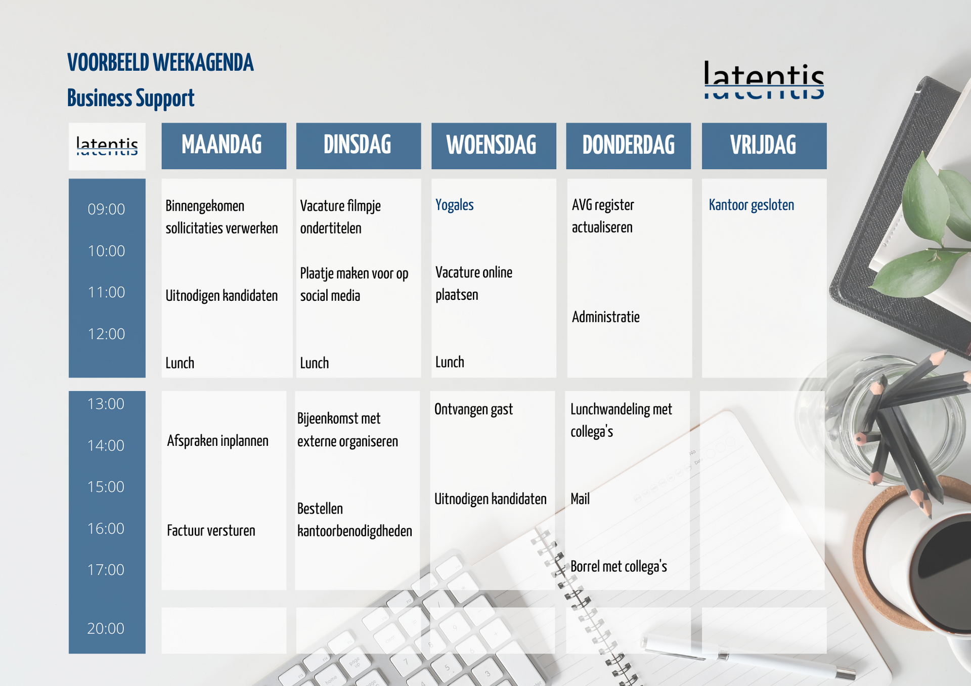 Een gemiddelde werkweer van een contractmanager.