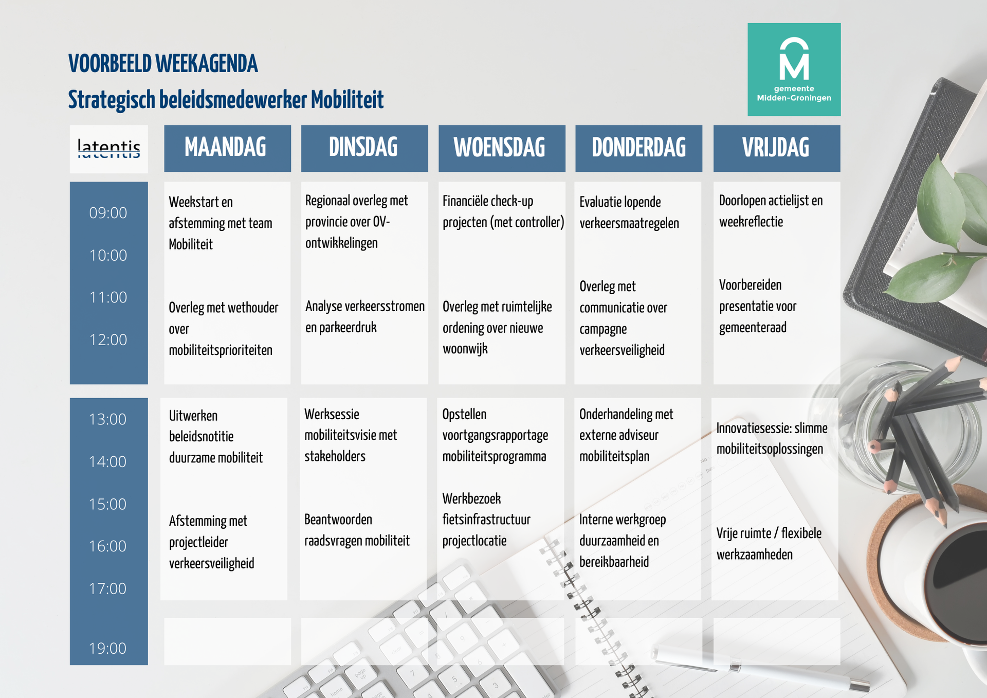 Een weekplanner. Kolommen voor elke weekdag met geplande taken, inclusief vergaderingen en projectwerk.
