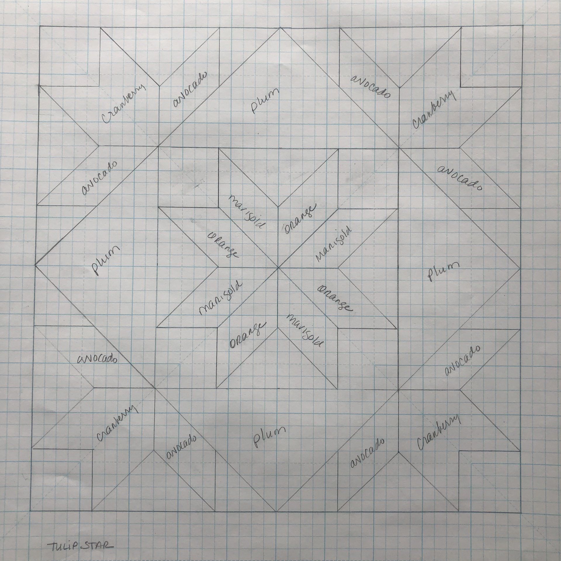 A draft of a barn quilt design on graph paper.