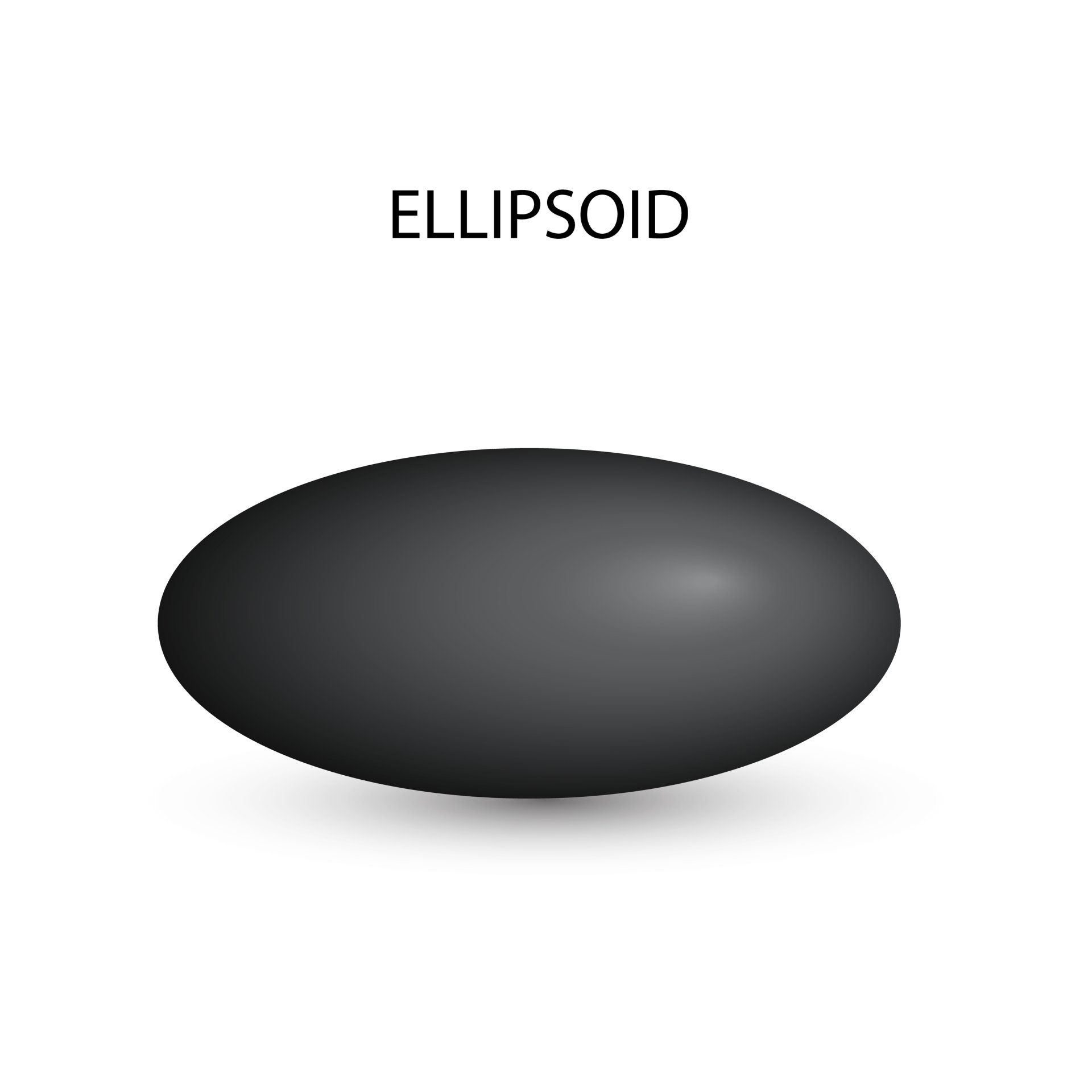 Photograph of a black Ellipsoid diagram