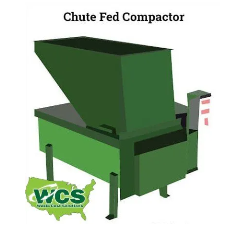 Apartment Garbage Compactors
