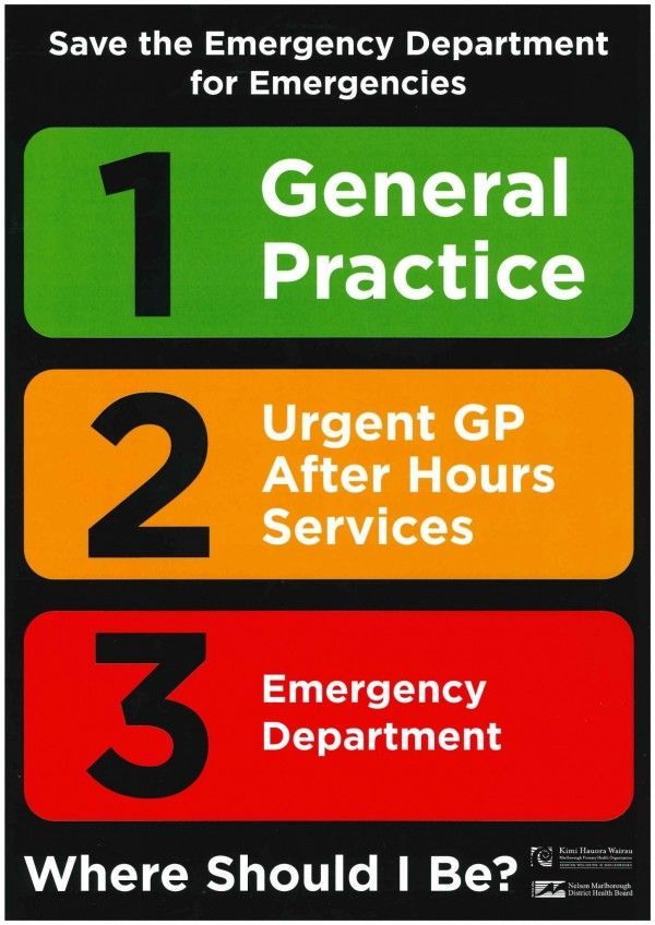 levels of urgent care (source: Marlborough Primary Care)