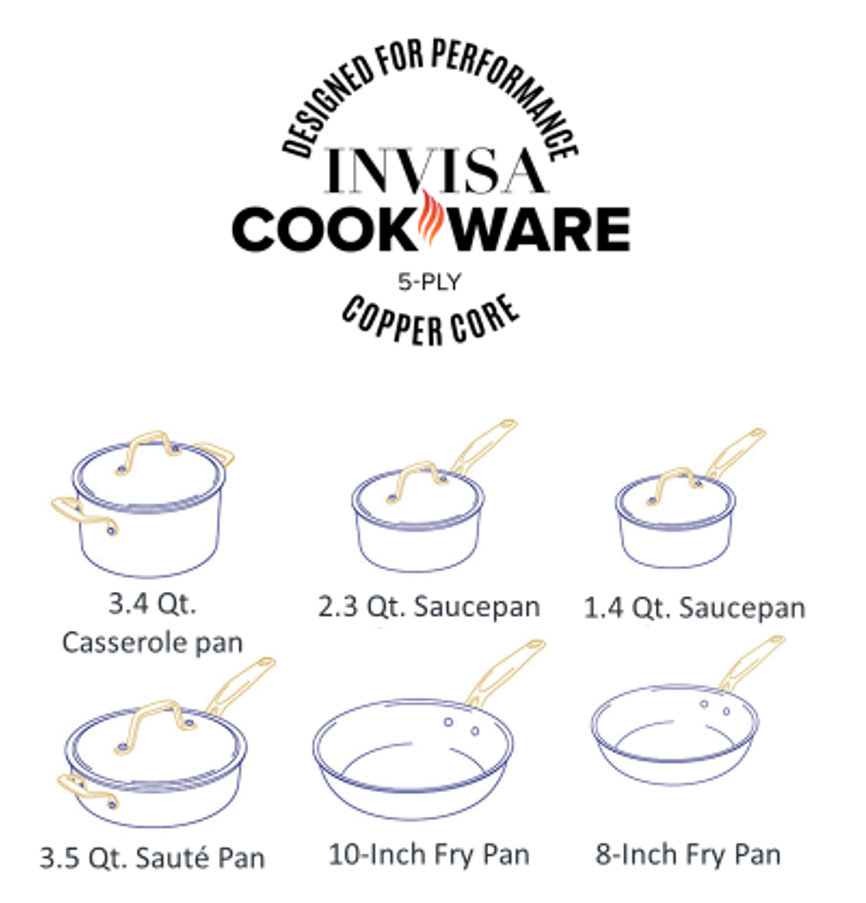 Invisacookware ten piece set sizes