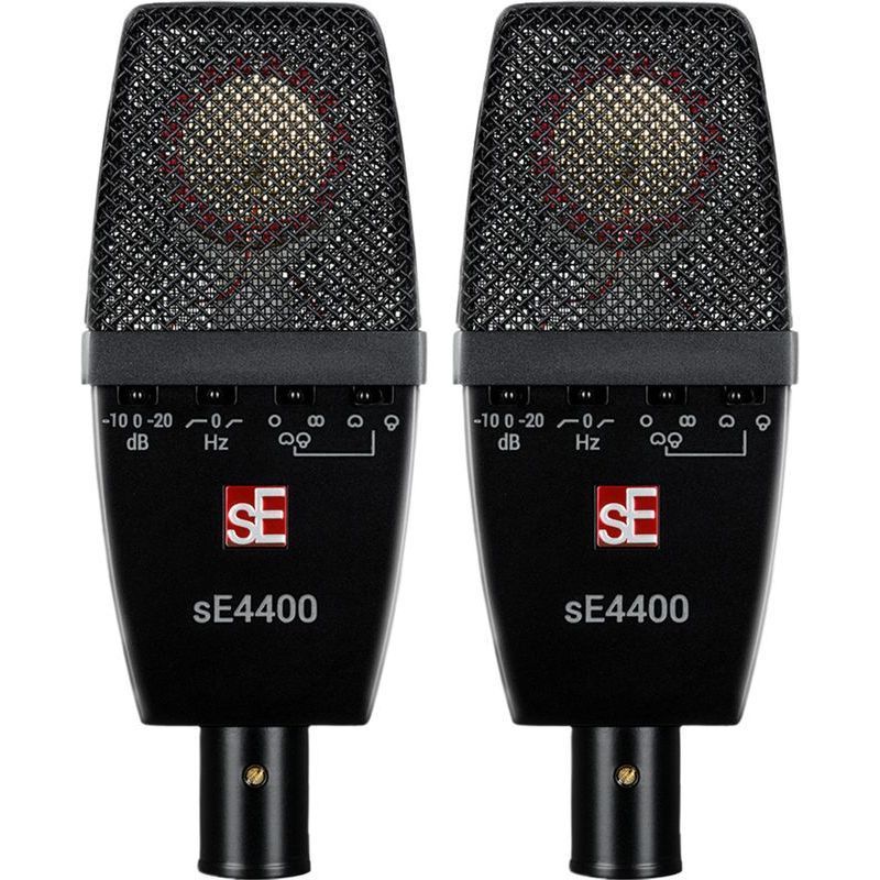 Tulajkonképpen alapvetően