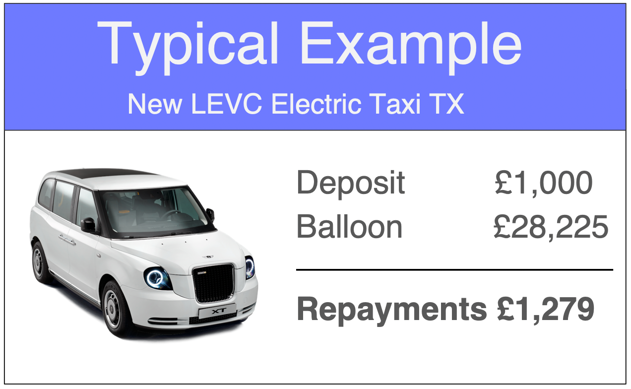image of an example of LEVC finance quote