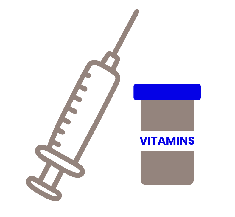 b12 injections chattanooga tn Wellness & Energy Shots in Chattanooga, TN