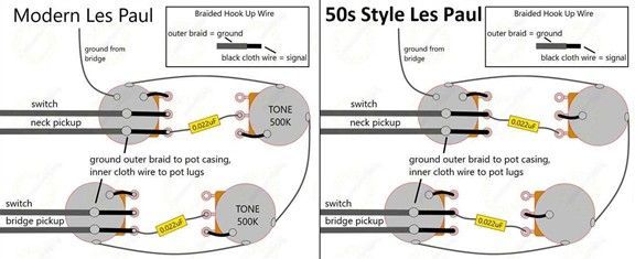 Wiring diagrams comparing Modern and 50s-style Les Paul guitar electronics, showing potentiometer and pickup connections.