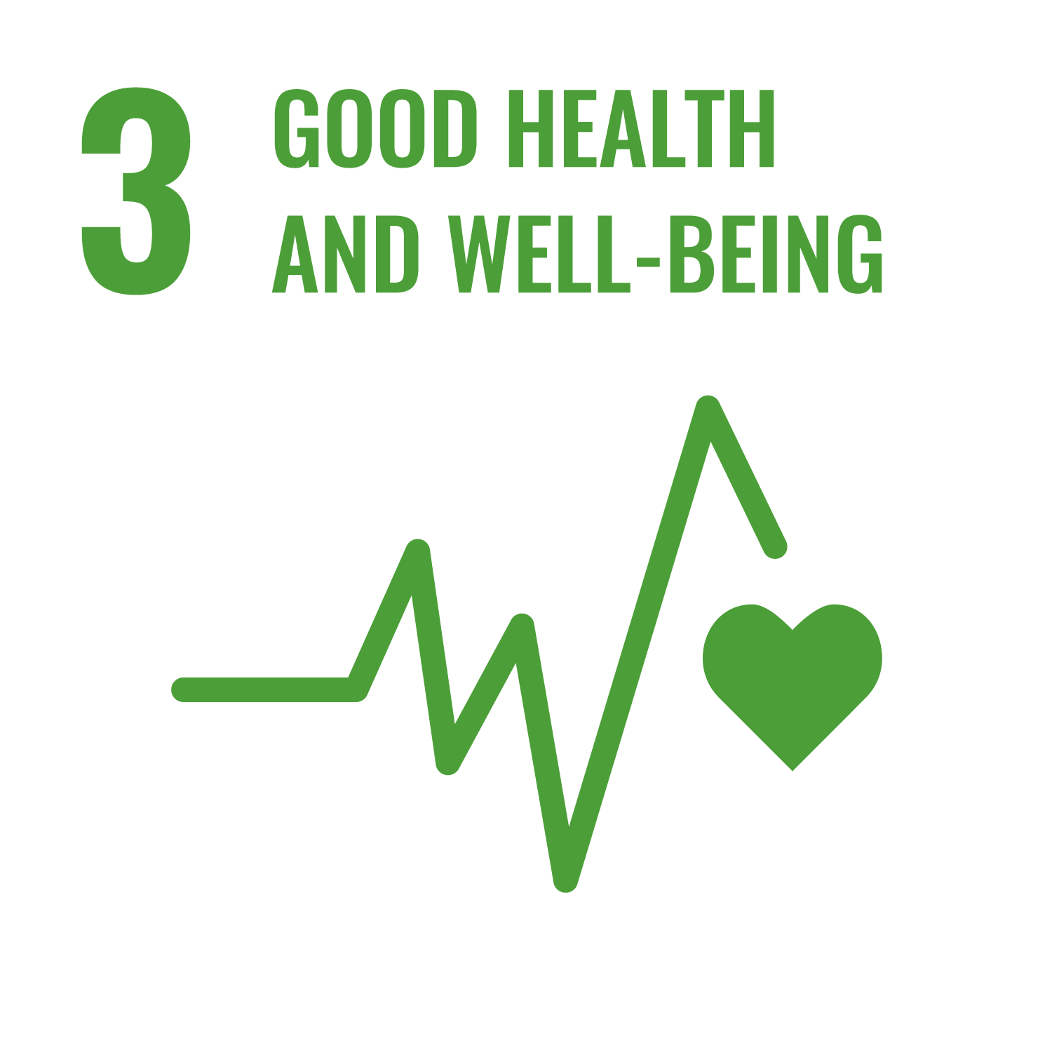 Good Health & Wellbeing
