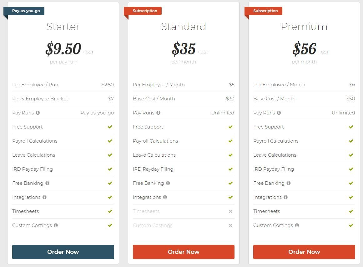 PaySauce pricing