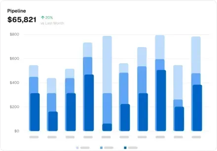 roofing business insights