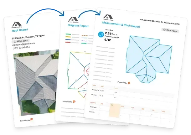 How to figure square footage of a roof