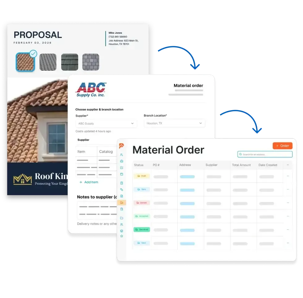 Roofing project workflow: proposal, form, and material order, with arrows indicating the process.
