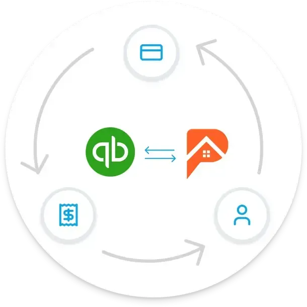 roofing software integrations