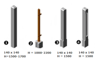 Betona stabi, pasētas, Garāžu vārti, sekciju vārti, bīdāmie sētas vārti, konsoļu vārti, sekcijveida vārti,