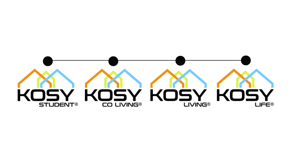 Kosy Living | Co Living, BTR, Later Co Living & Student Housing