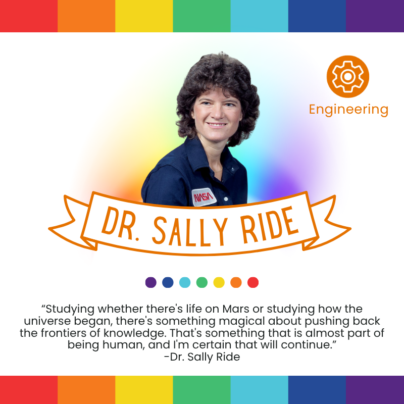 “Studying whether there's life on Mars or studying how the universe began, there's something magical about pushing back the frontiers of knowledge. That's something that is almost part of being human, and I'm certain that will continue.”
-Dr. Sally Ride