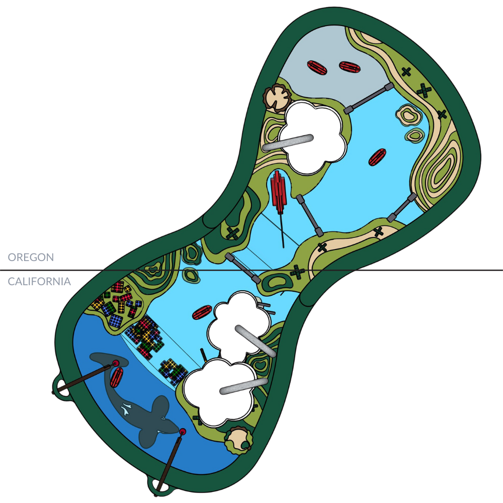 Klamath River Water Table design - top view