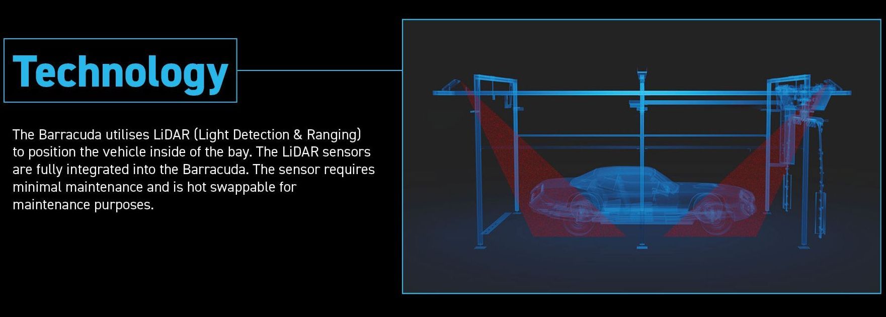 The Barracuda utilizes LiDAR (light Detection & Ranging) to position the vehicle inside the bay and there is a 3D model showing the sensors hitting the front and back of a car. 